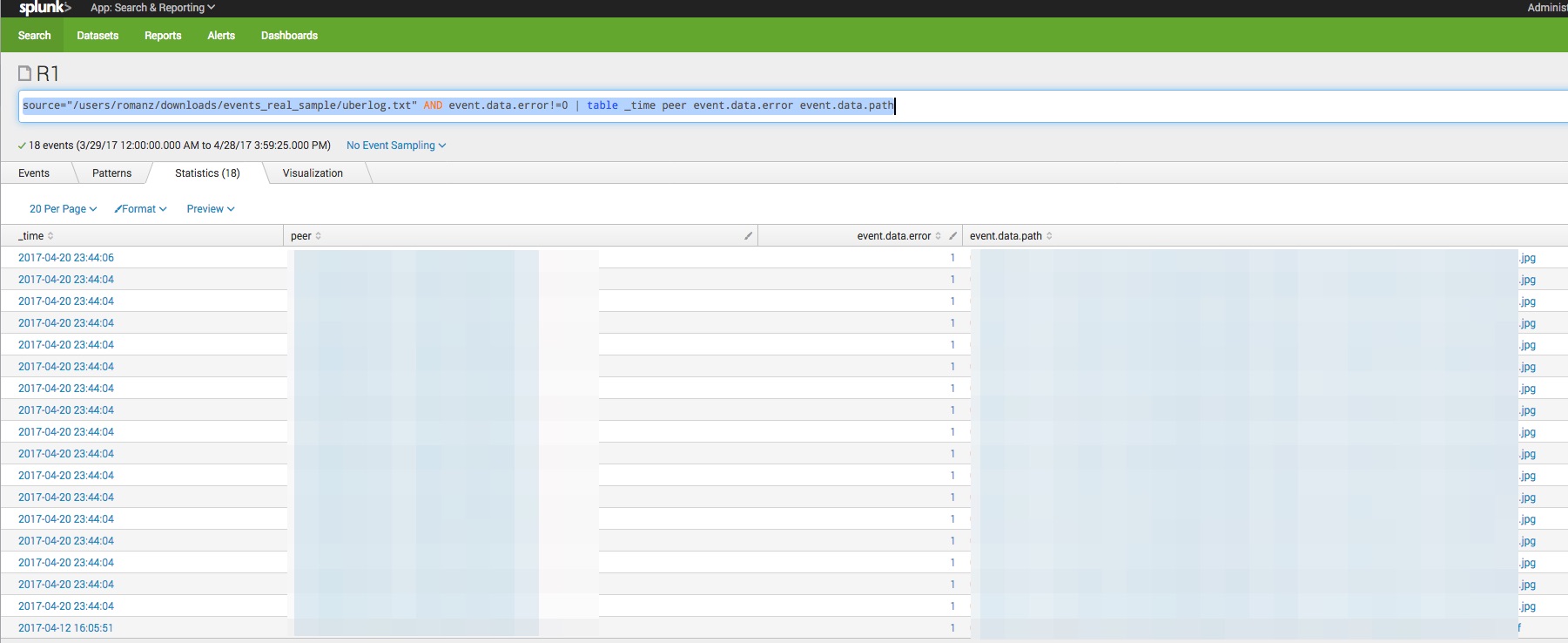 Search   Splunk 6 5 3 And Slack   Sync Team